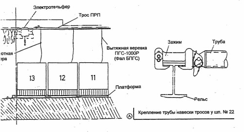 Рис. 3