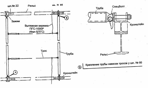 Рис. 4